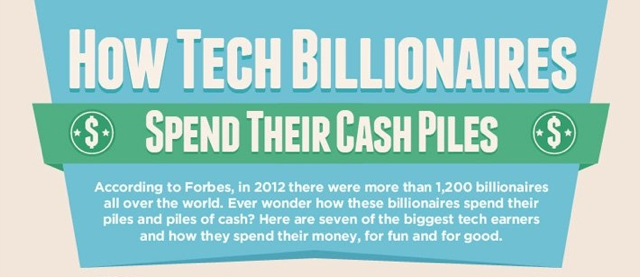 Tech Billionaires How 7 Billionaires Spent Their Money