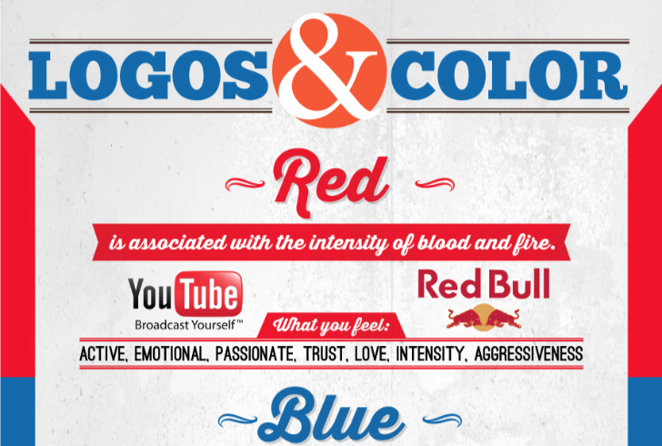 colours in logos