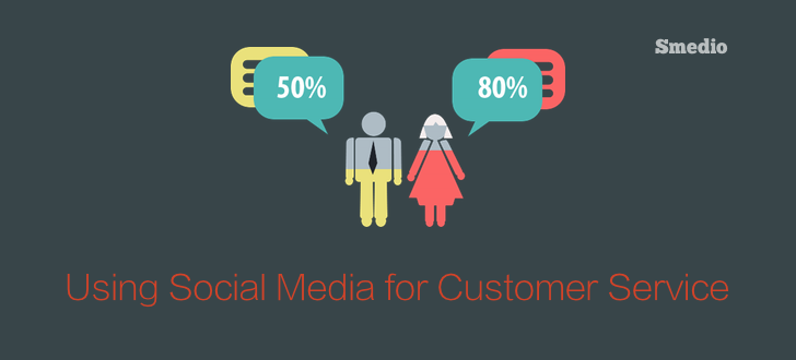 Social Media Customer Service