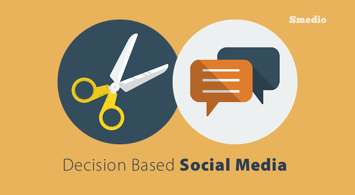Decision Based Social Media Campaigns